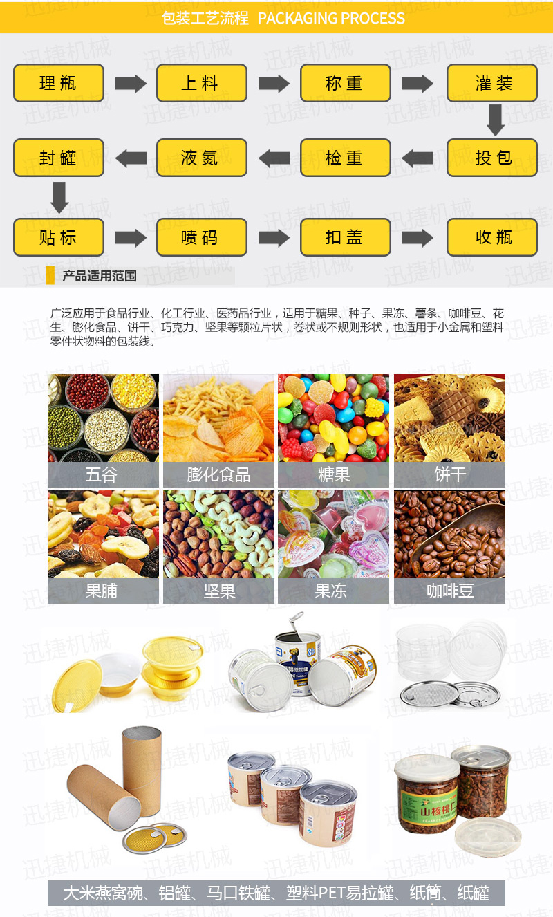 顆粒包裝機(jī)生產(chǎn)線(xiàn)迅捷_02.jpg