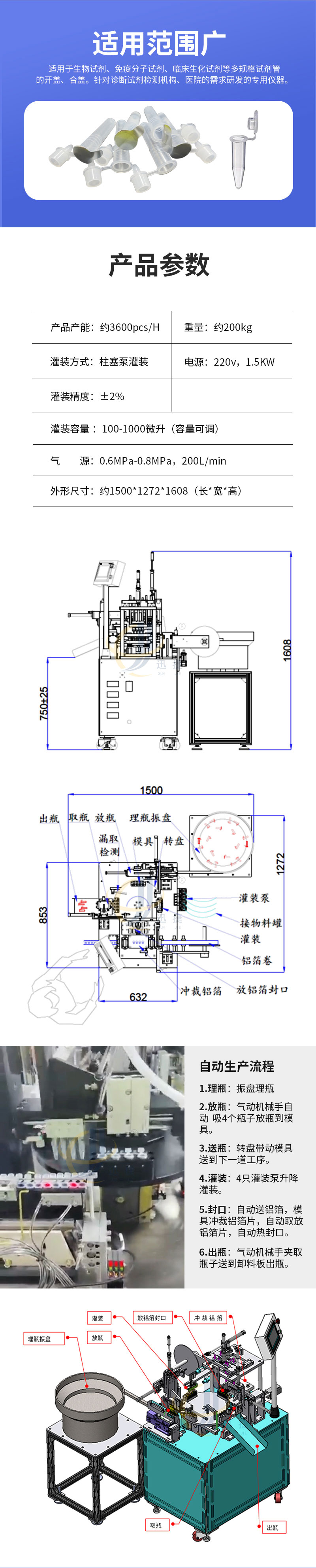 全自動單雙耳提取管灌裝封口一體機迅捷_02.jpg